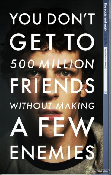 The Social Network Reveals the Truth about Facebook