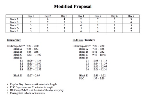 Walpole High proposes a new schedule for next year