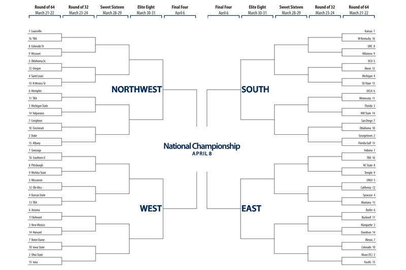 Filling+out+the+March+Madness+bracket+is+both+fun+and+challenging.