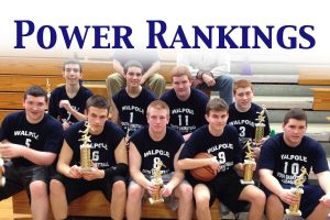 Power rankings