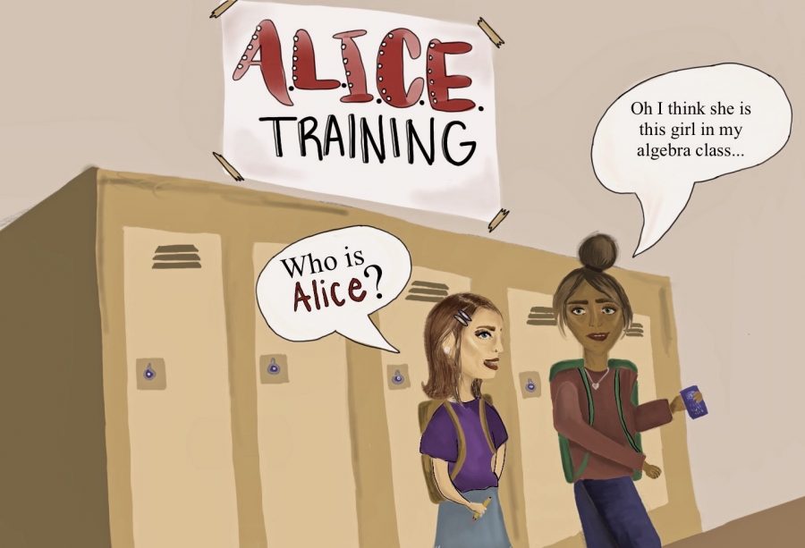 Students are unaware of what the acronym ALICE stands for. 