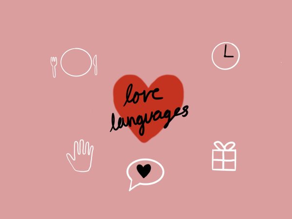 A Guide to Modern Day Love Languages
