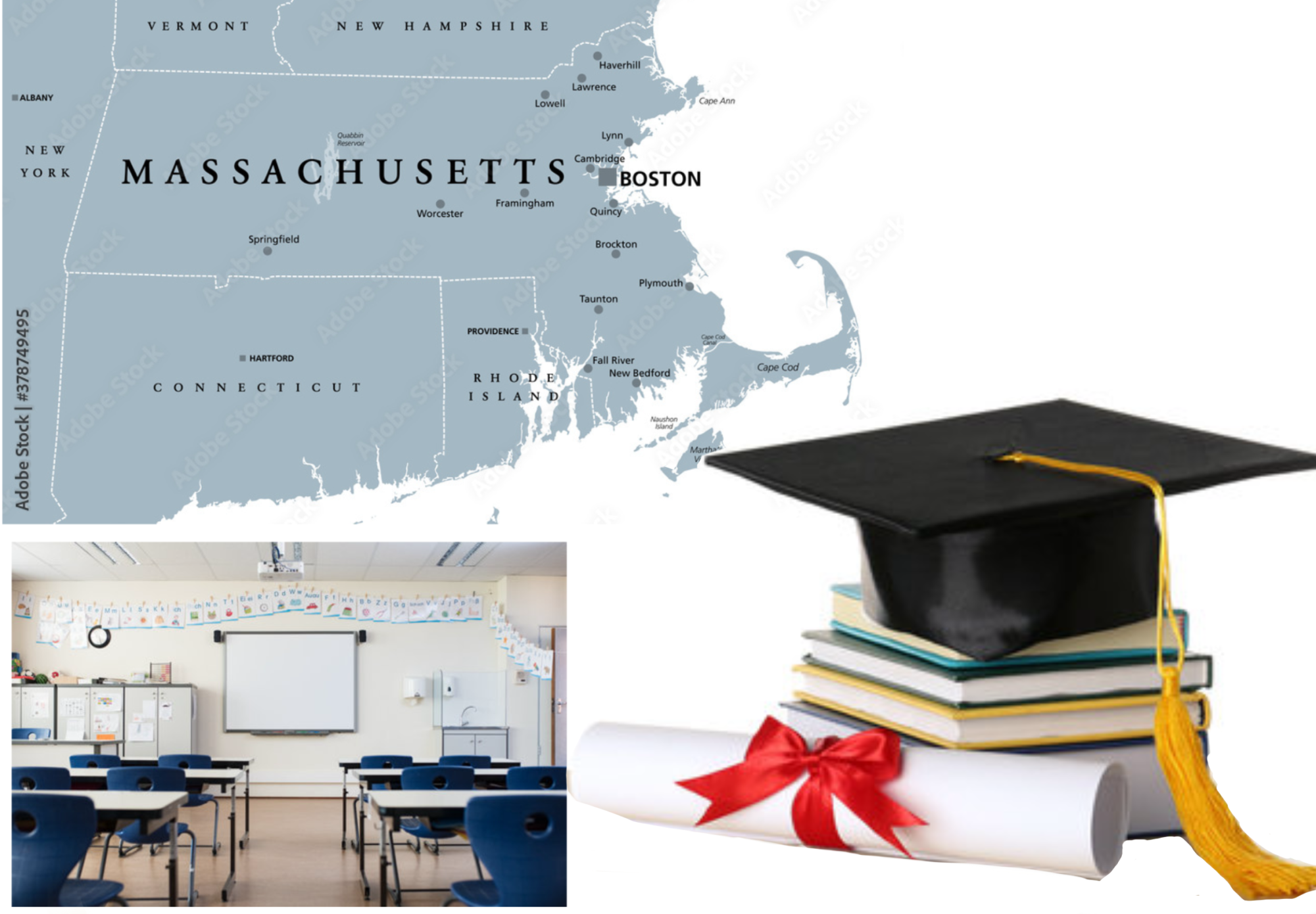 MCAS Creates Negative Effects on Students