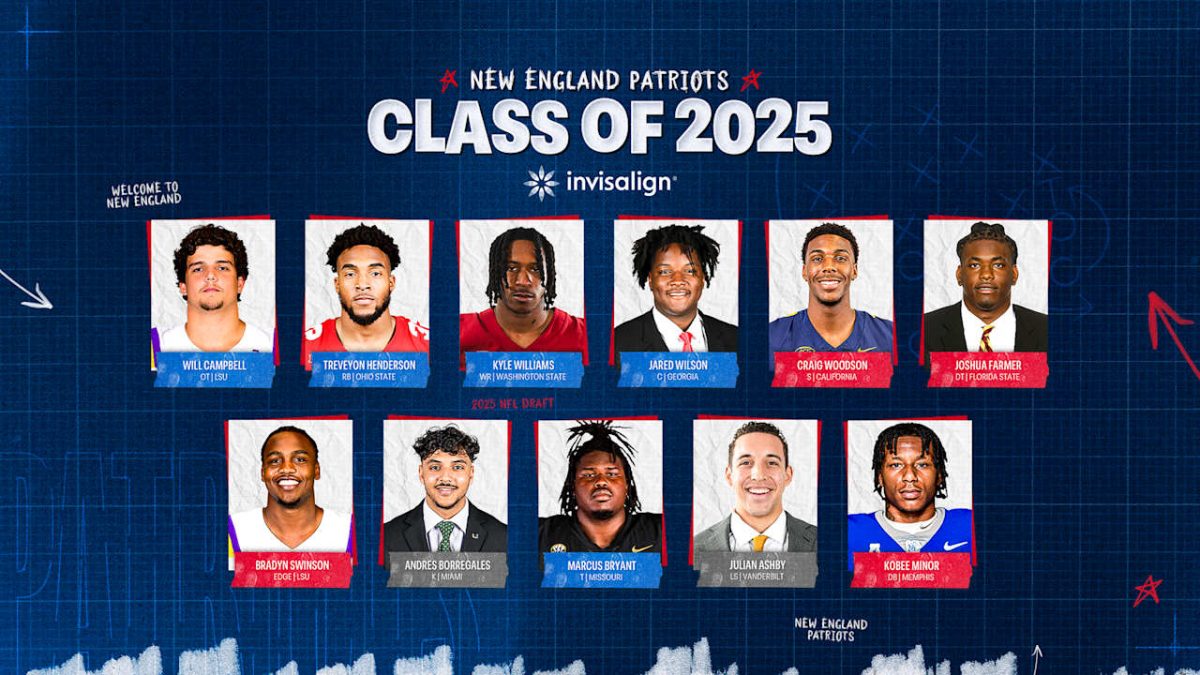New England  Patriots 2025 Draft Class