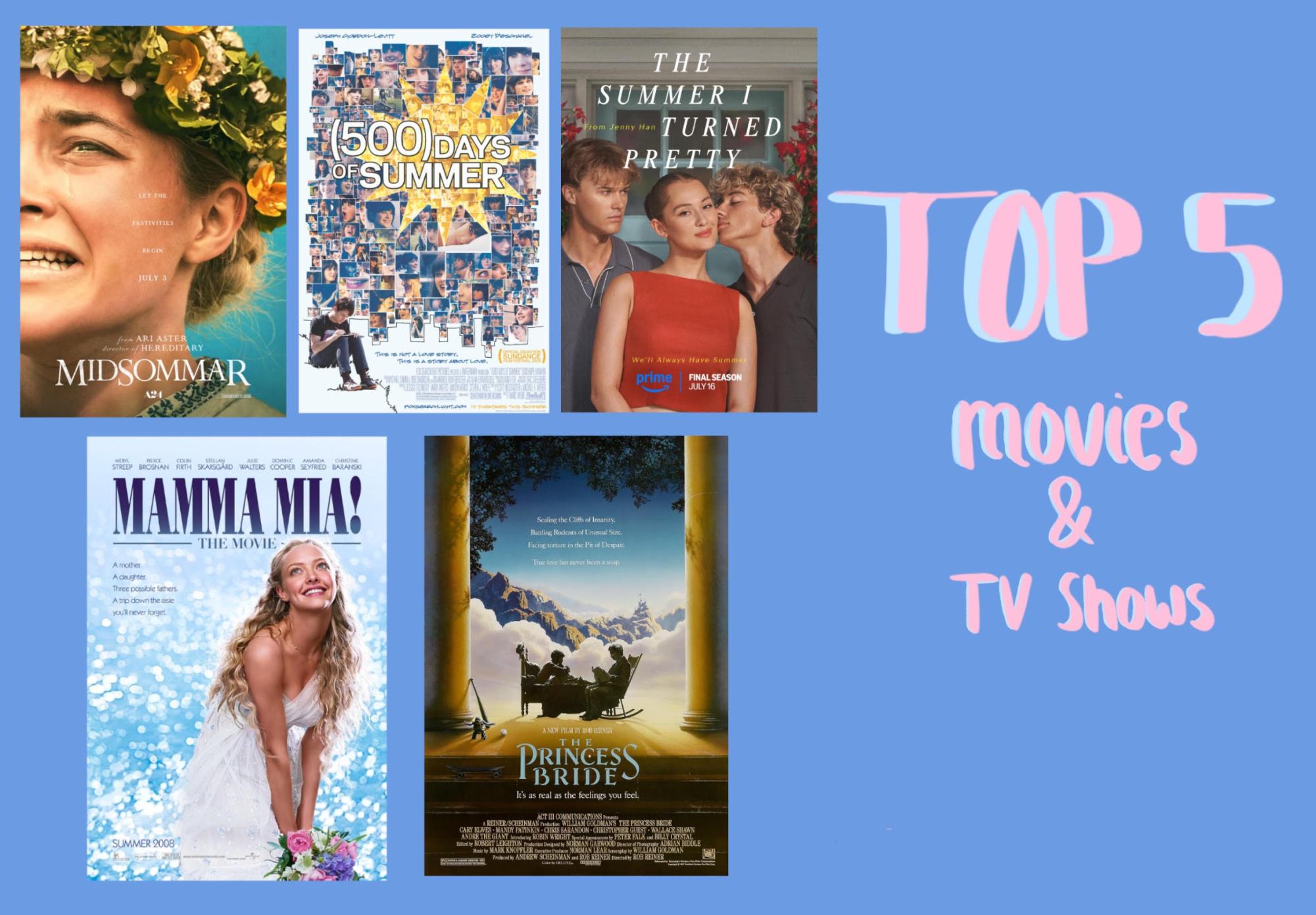 Top 5 Summer Movies and Shows The Searchlight