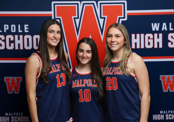 Meet The Captains: Girls Basketball