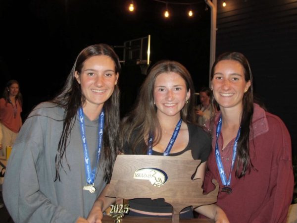 Meet the Captains: Girls Lacrosse