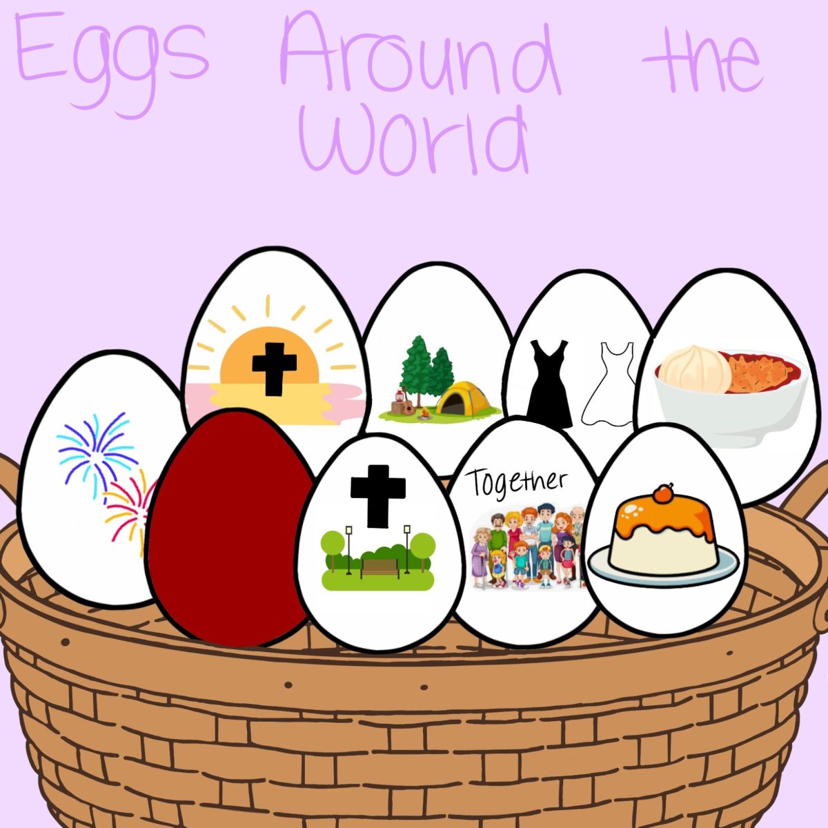 The Celebrations of Easter Throughout The World