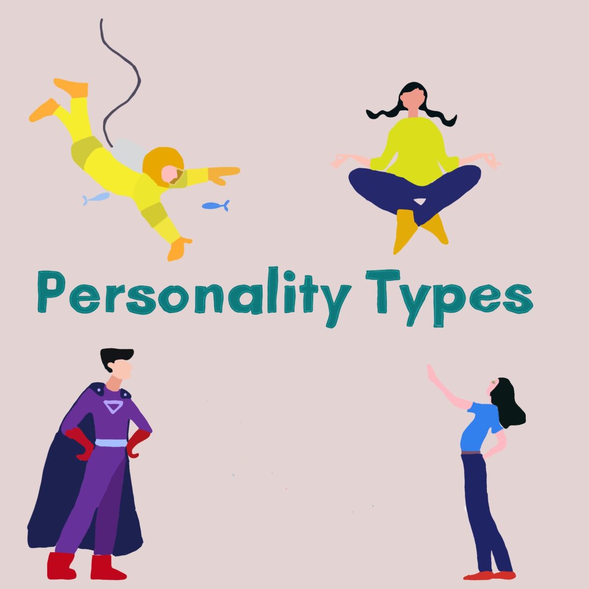 Personality Types: A, B, C or D